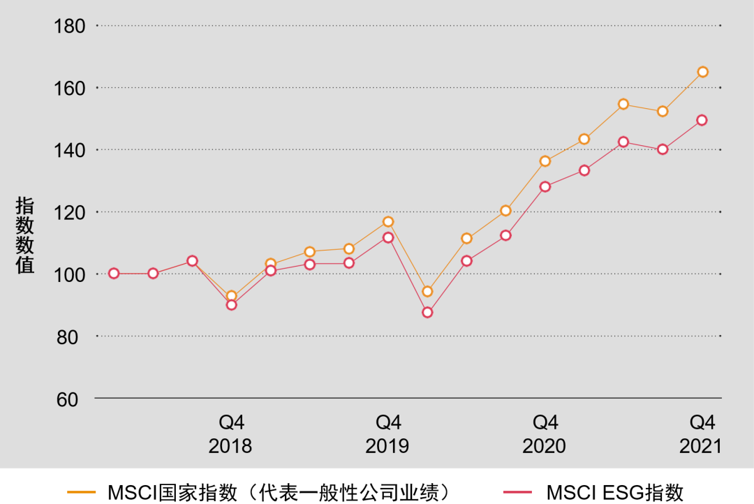 全球礦業轉型加速，財務業績亮眼